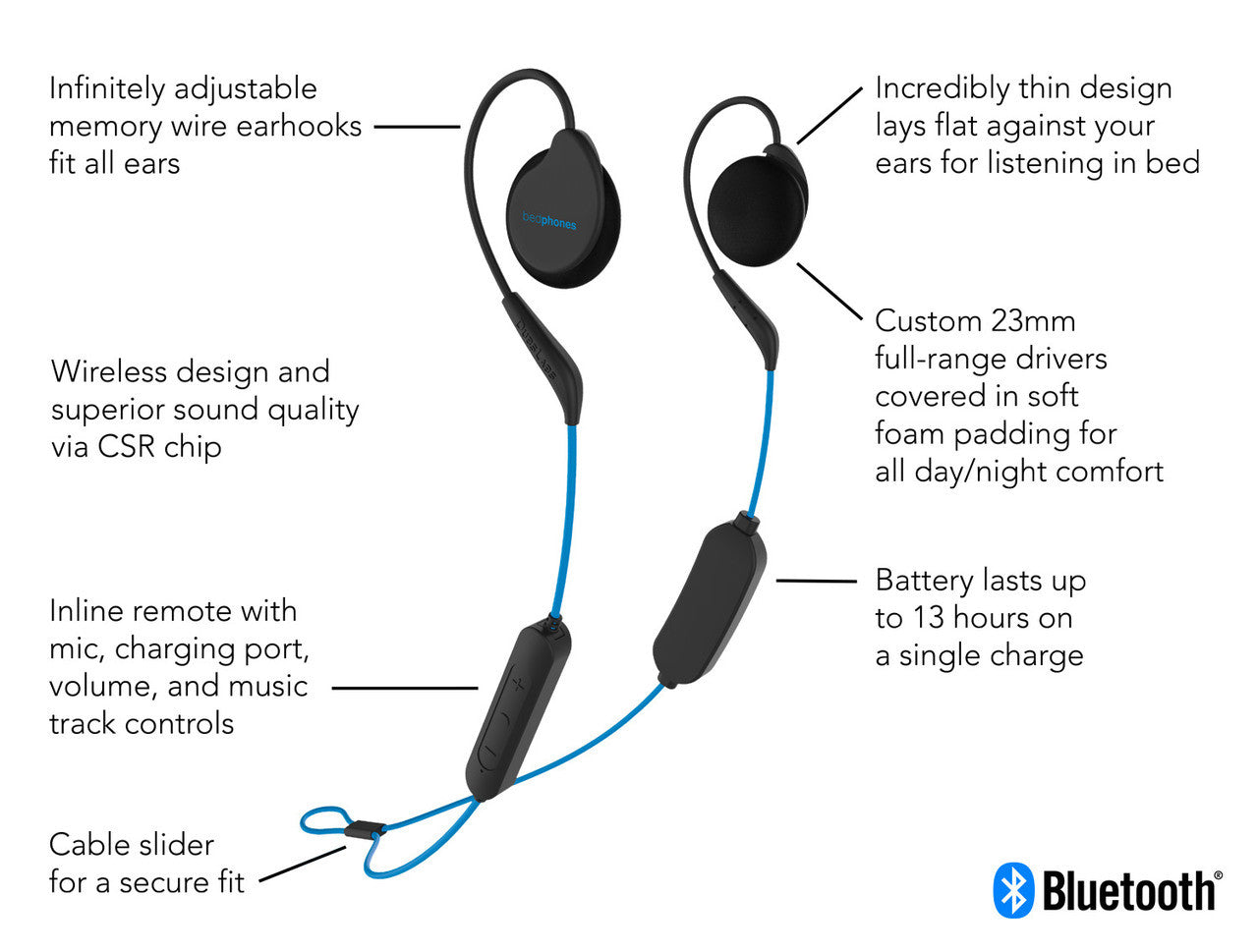 Bedphones Sleep Headphones Wired or Wireless Headphones For Bed DubsLabs